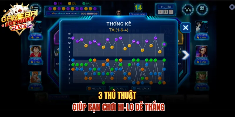 3 thủ thuật giúp bạn chơi hi-lo dễ thắng