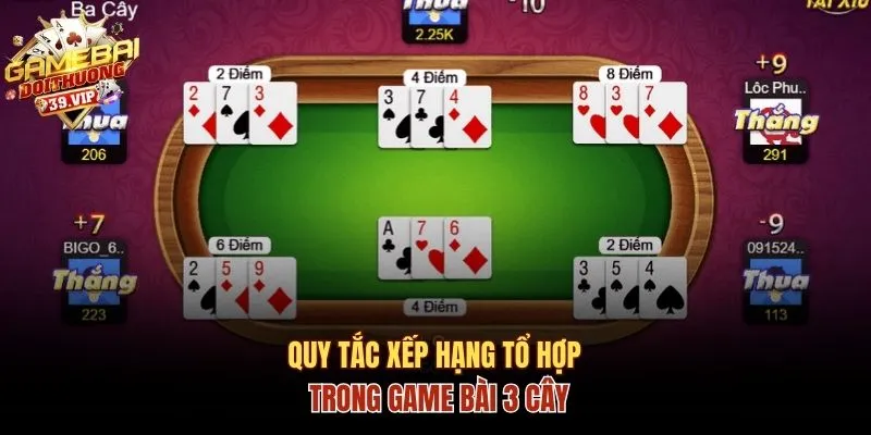 Quy tắc xếp hạng tổ hợp trong 3 cây